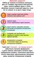2 – Читаю з допомогою. Дві миші у кота на спині