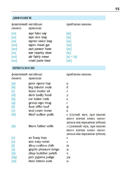 "English Language in 4 Weeks. Intensive English Course with Electronic Audio Supplement. Level 2"