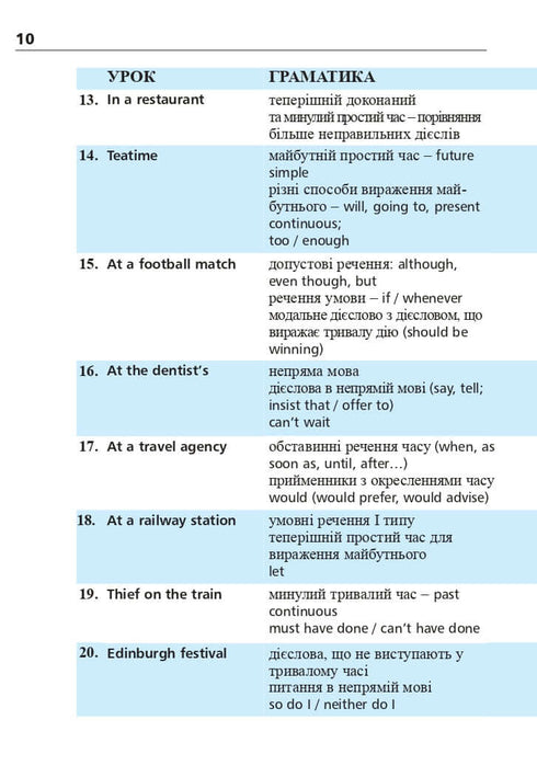 "English Language in 4 Weeks. Intensive English Course with Electronic Audio Supplement. Level 2"
