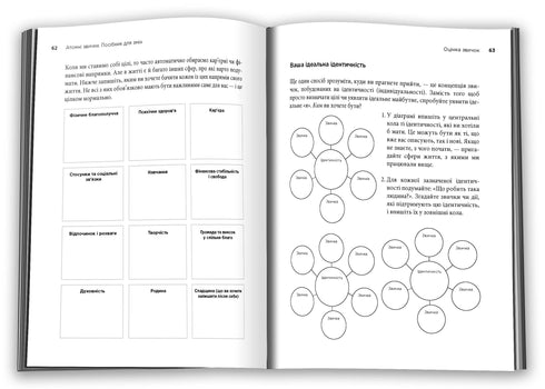 Atomic Habits. A Guide to Change - 9786178144623