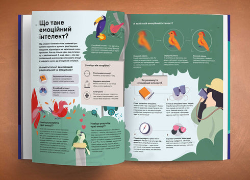 What They Don’t Teach in School. Answers to the Most Important Questions in Infographics
