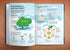 What They Don’t Teach in School. Answers to the Most Important Questions in Infographics
