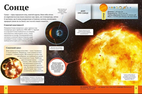 Dětská encyklopedie vesmíru