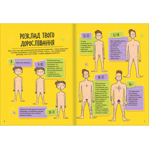 As I grow older. A guide for guys