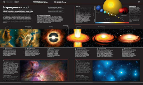 Encyclopedia of Knowledge - 9786170989451