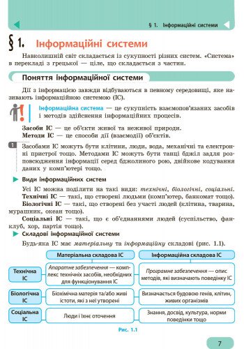 Інформатика. 9 клас. Підручник