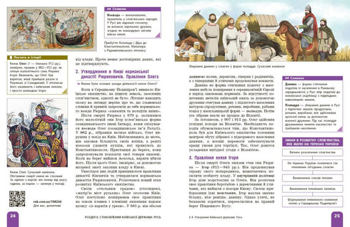 Dějiny Ukrajiny. Učebnice. 7. třída