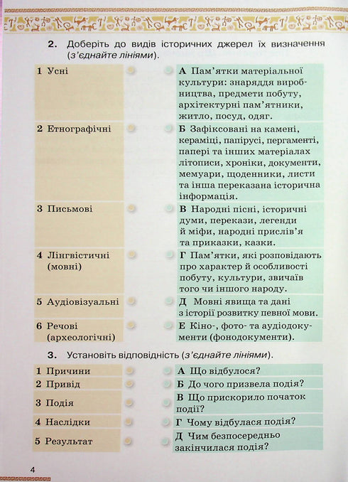 History of Ukraine. World History. Workbook. Grade 6