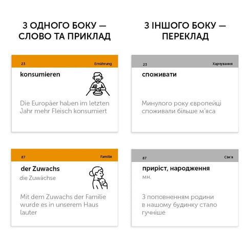 Картки німецьких слів B1.2 - середній