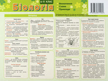 Kartónová nápověda. Biologie 6-11 třídy (ukrajinské vydání)