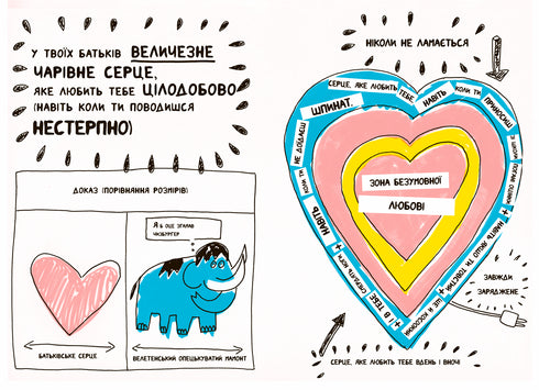 A book that will finally explain everything to you about parents.