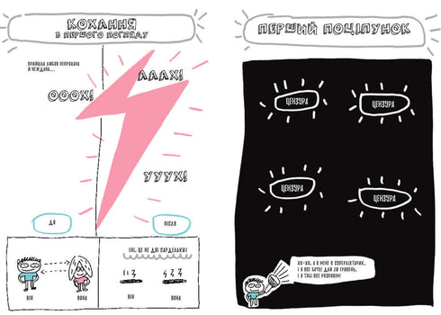 Книжка, яка нарешті пояснить тобі геть усе про дівчаток та хлопчиків