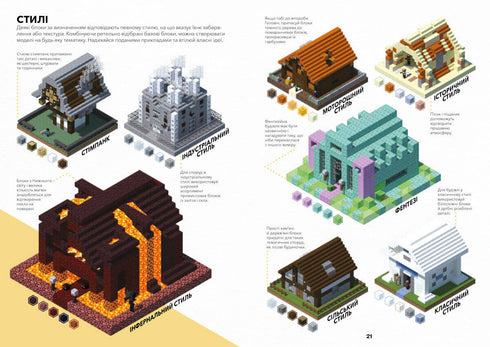 MINECRAFT Architect's Guide