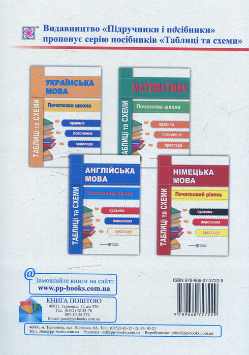German Language. Tables and Diagrams. Beginner and Intermediate Levels - 9789660727229