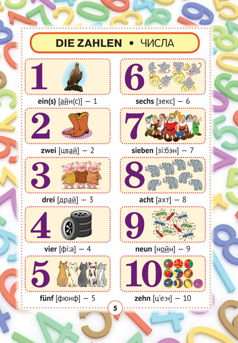 Німецько-український візуальний словник