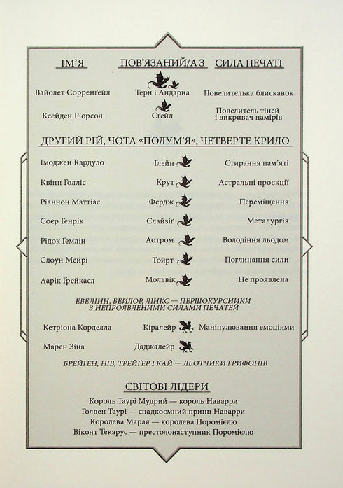 Onyxová bouře. Empyrea. Kniha 3 - 9786171512870