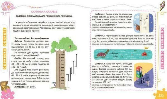 Основи швидкомислення