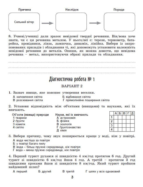 Poznáváme přírodu Pracovní sešit a diagnostické práce 6. třída - 9789661113564