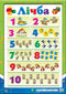 Poster. Numbers up to 10