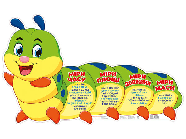 Plakát. Jednotky měření. Housenka