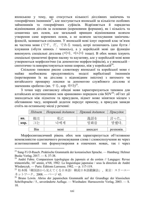 Practical Japanese Grammar - 9789661088565