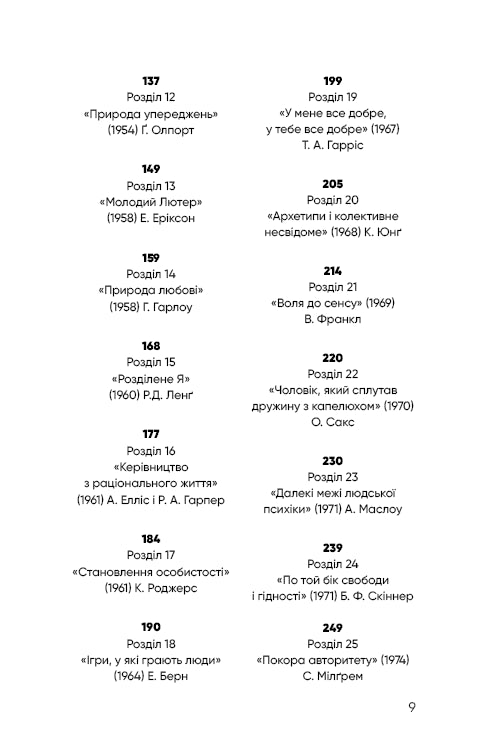 Psychologie. 50 vynikajících knih
