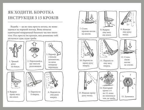 Co je to za orgán? Hloupý průvodce anatomií vašeho těla