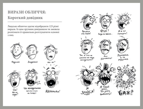 Co je to za orgán? Hloupý průvodce anatomií vašeho těla