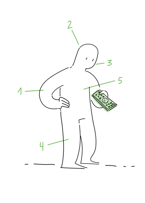 Co se mnou je? Jak rozvinout odolnost a žít kvalitně