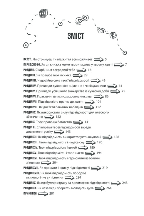 Síla podvědomí. Jak způsob myšlení mění život