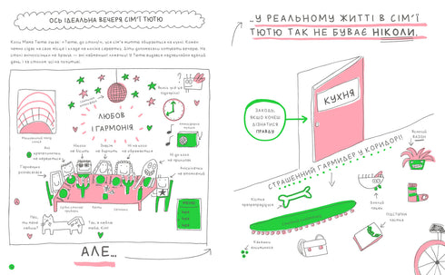 Tyutyuova rodina u stolu