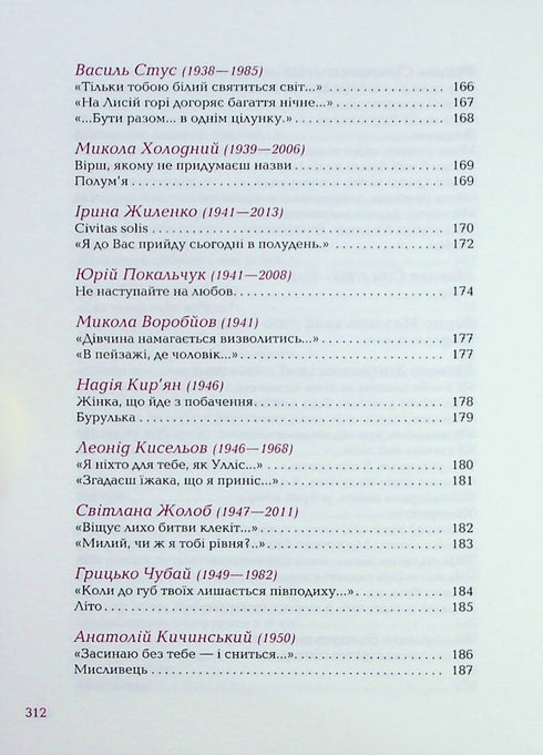 Nikdo takhle nemiloval