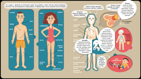 Tvé úžasné tělo - 9789664297117