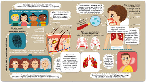 Tvé úžasné tělo - 9789664297117