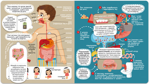 Tvé úžasné tělo - 9789664297117