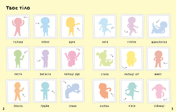 Твоє тіло. Перший стікербук