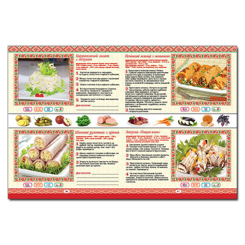 Ukrajinská kuchyně. Nejlepší jídla - 9786175365250