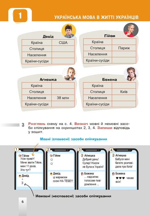 "Українська мова" підручник для 5 класу закладів загальної середньої освіти