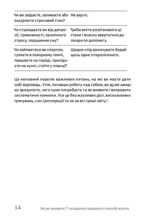 Ty to dokážeš! 7 složek zdravého životního stylu