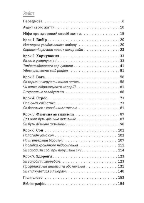 Ty to dokážeš! 7 složek zdravého životního stylu