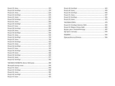 Bergman A. Witches from Varde (new design) - 9786178512644