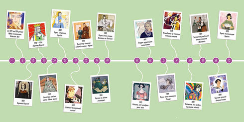 Ženy, které proslavily Ukrajinu. 33 inspirativních příběhů