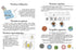 100 nápadů pro kreativní maminky