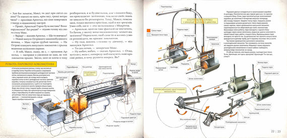 Як прокласти залізницю