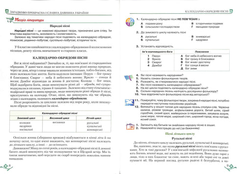 Ukrainian Literature (6th Grade)