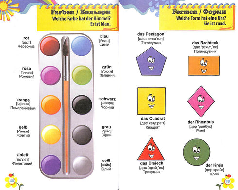 Němčina pro děti: obrázkový slovník