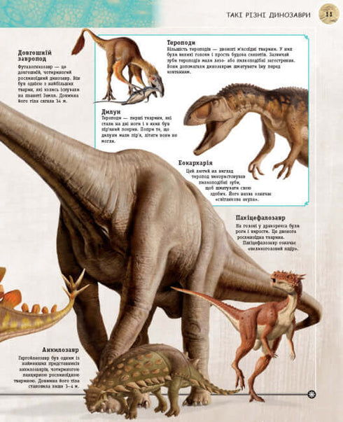 Динозаври. Путівник