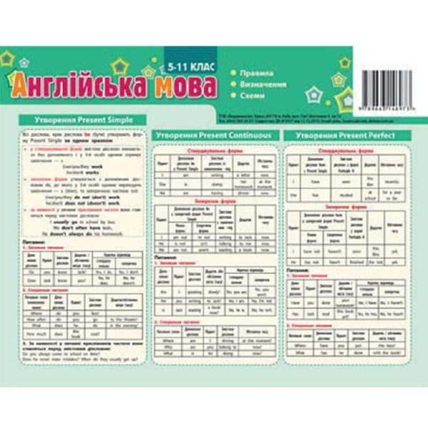 Картонка-підказка. Англійська мова. 5-11 клас