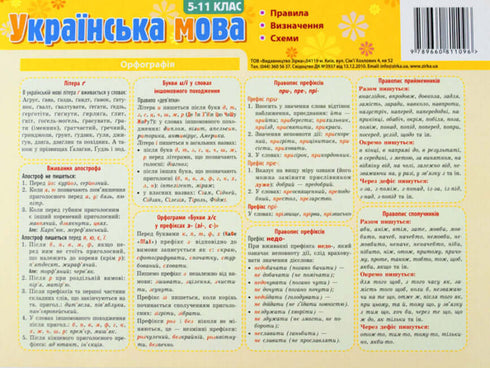Cardboard Hint. Ukrainian Language. Rules. Grades 5-11