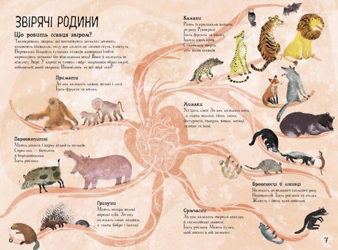 Велика книга звірів (тираж закінчився)